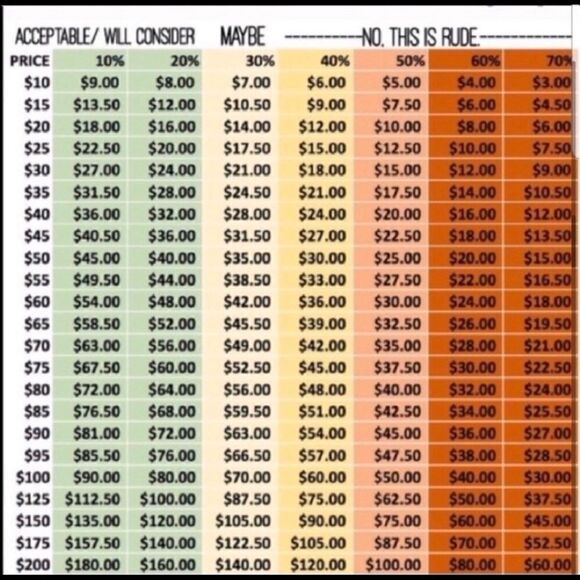 🌸 Offers Welcome 🌸 - Picture 4 of 5